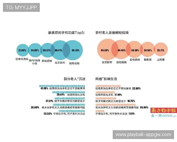 玩球波胆对冲方案避坑指南数字高频玩法防骗