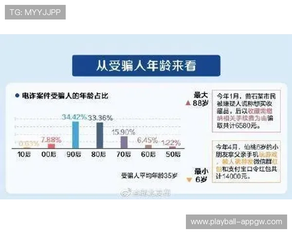 玩球大数据分析软件品牌入口下载评测避坑防骗 玩球大数据分析软件品牌入口下载评测避坑防骗